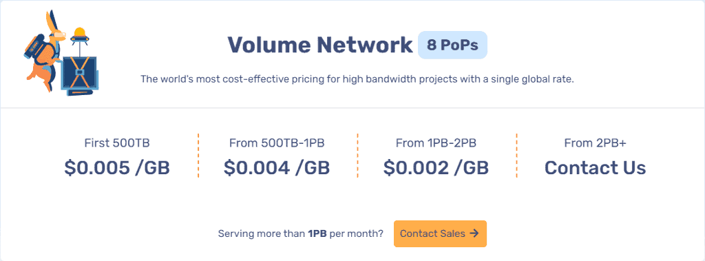 BunnyCDN volume network pricing