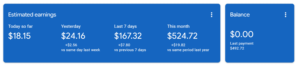 Google Adsense Earning