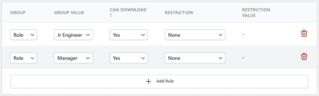 access based on user role